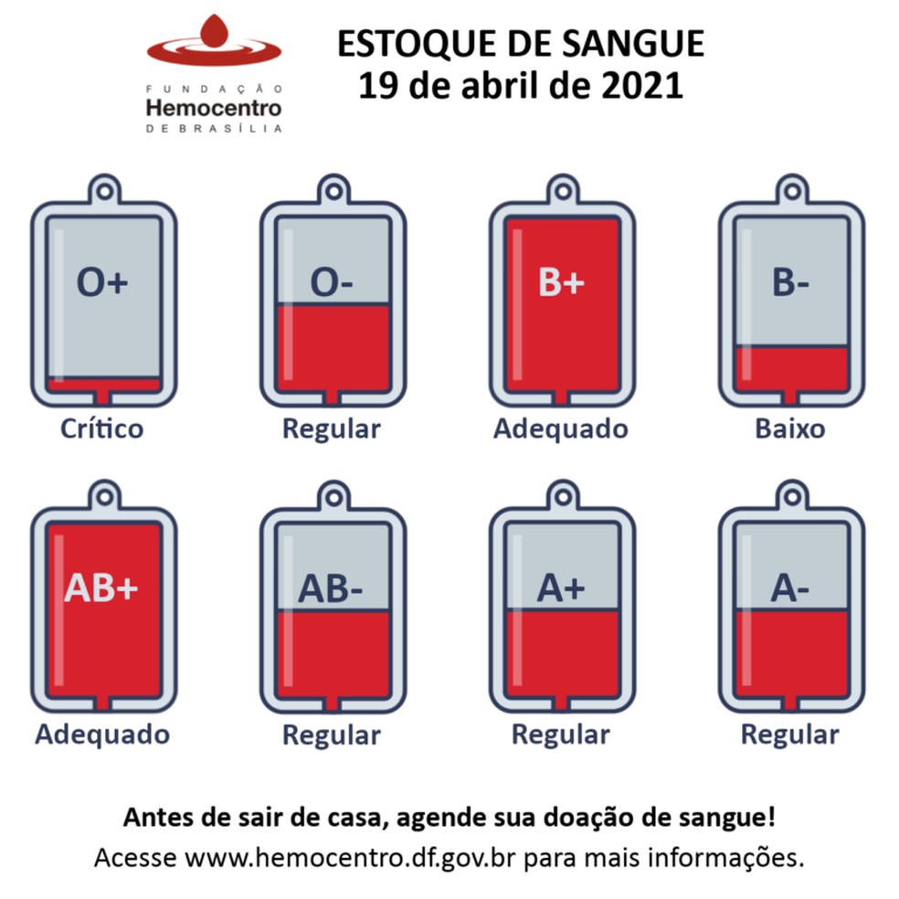 Governo do DF anuncia esquema especial de funcionamento para feriado da Páscoa