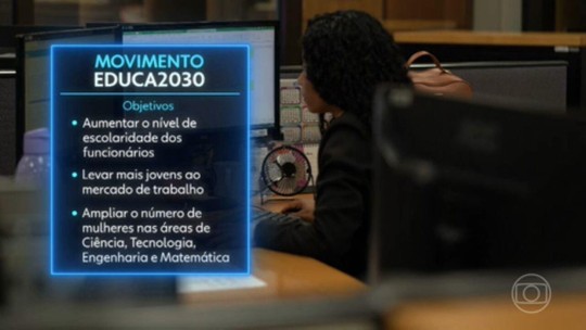 Educa2030: Pacto Global da ONU no Brasil lança novo movimento para incentivar as empresas a investir em educação - Programa: Jornal Nacional 