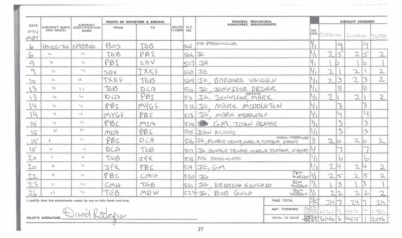 Jeffrey Epstein: quem foi, quais crimes cometeu e por que Trump tirou sigilo do caso