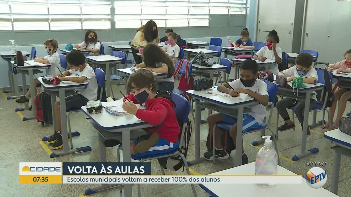 a: Atividades do Clube de Ciências conduzidas em sala de aula na