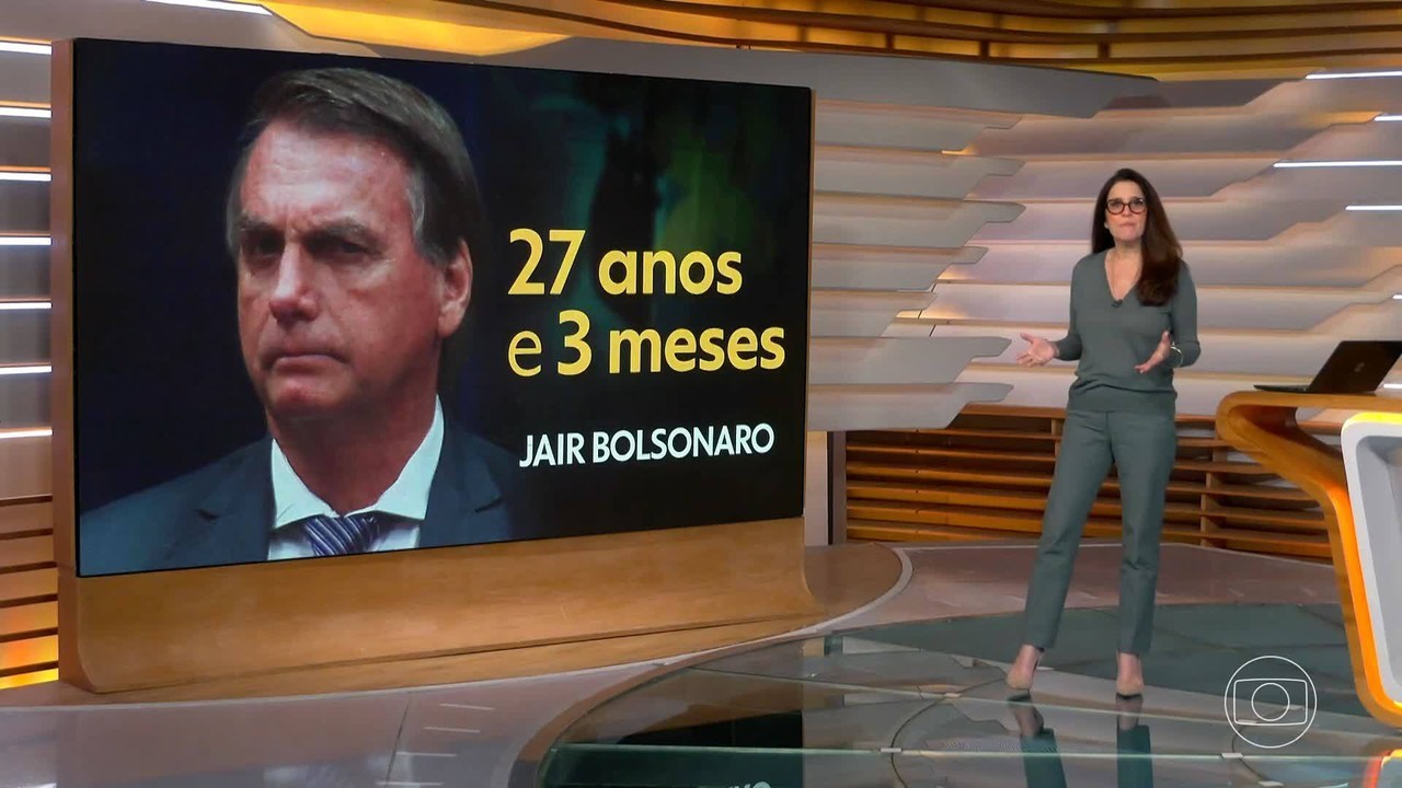 Execução da pena de Bolsonaro pode ocorrer no fim deste ano