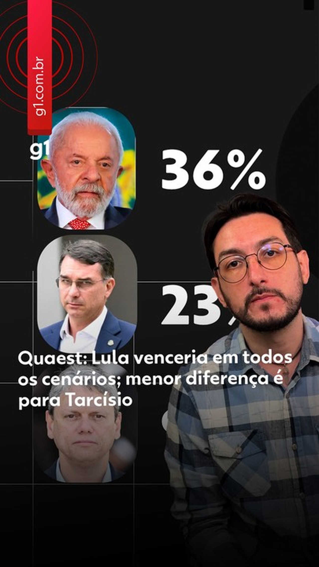 Moraes autoriza visita de Tarcísio a Bolsonaro na Papudinha