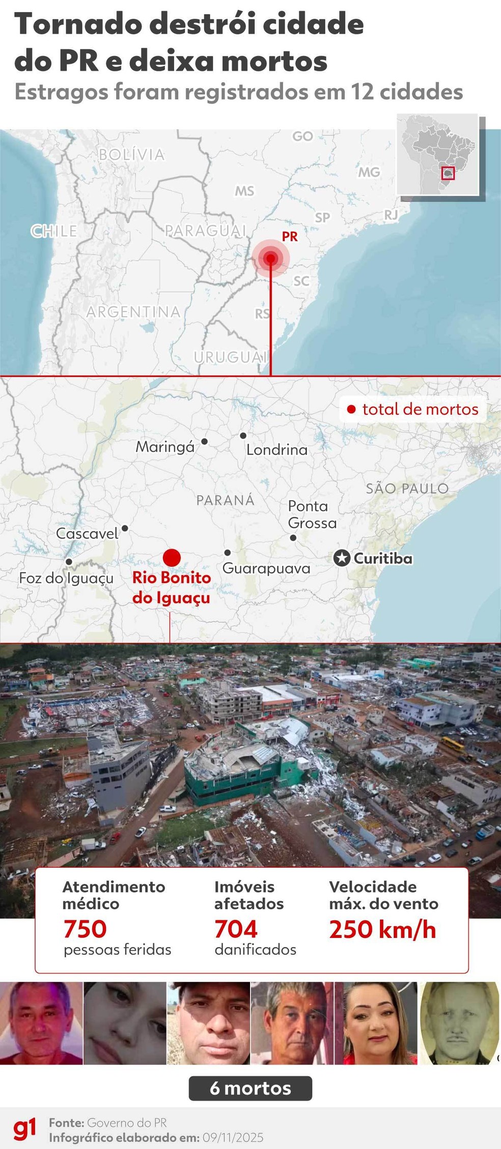 Infográfico: tornado deixa rastro de destruição em Rio Bonito do Iguaçu, no Paraná — Foto: Arte/g1