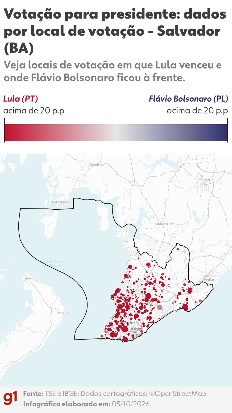 Vota&ccedil;&atilde;o para presidente: dados por local de vota&ccedil;&atilde;o - Salvador (BA) - Veja locais de vota&ccedil;&atilde;o em que Lula venceu e onde Fl&aacute;vio Bolsonaro ficou &agrave; frente. - Salvador BA - presidente 2026 turno-1 - quadrado_g1 g1-alt bubble - 05/10/2026 &mdash; Foto: Arte G1