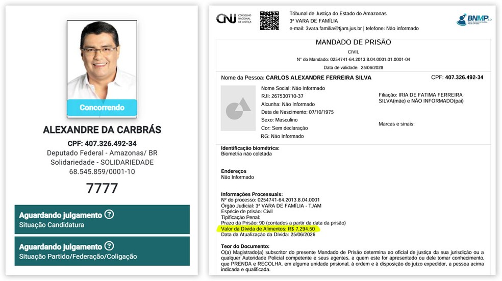 Carlos Alexandre aparece como “concorrendo” no DivulgaCand, do TSE, e em mandado de prisão civil por dívida de pensão alimentícia de R$ 7.294,50, disponível no BNMP — Foto: Montagem/g1, Reprodução/TSE e CNJ