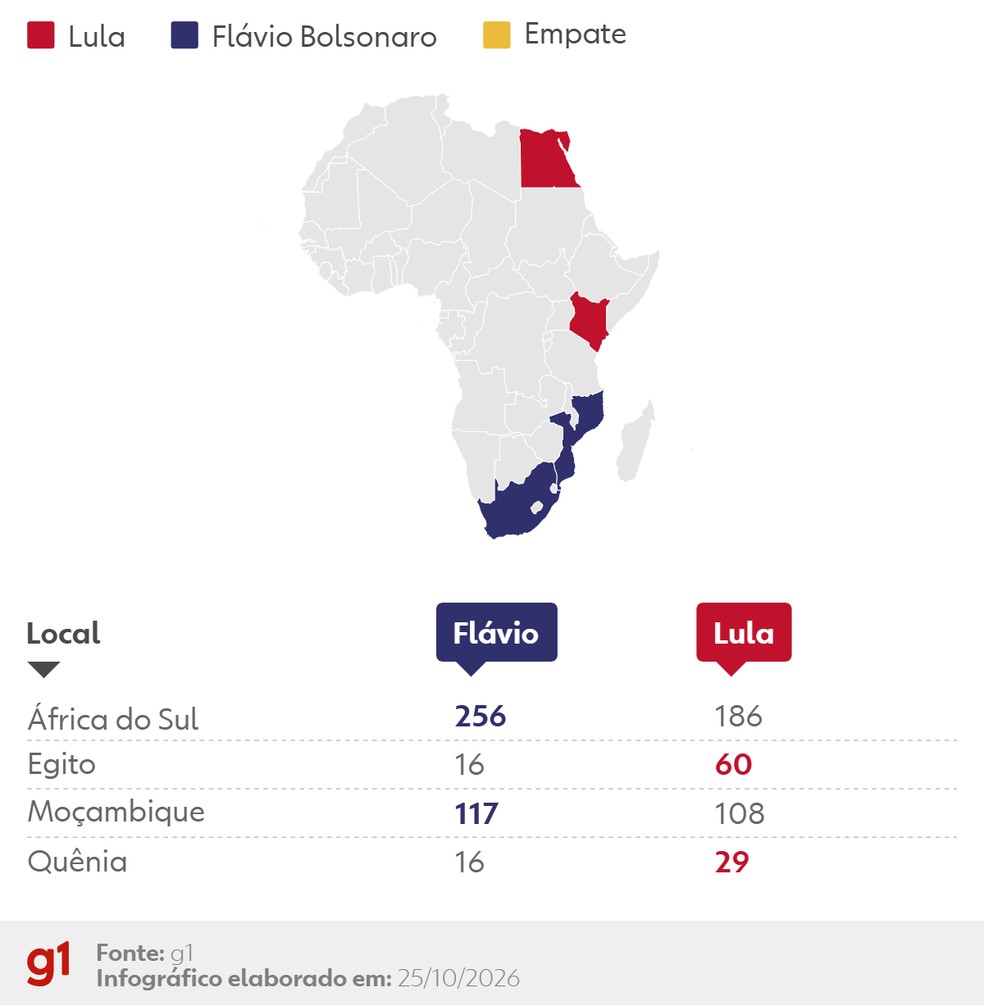 Mapa - África - votação no exterior - 12h39 — Foto: Editoria de Arte/g1