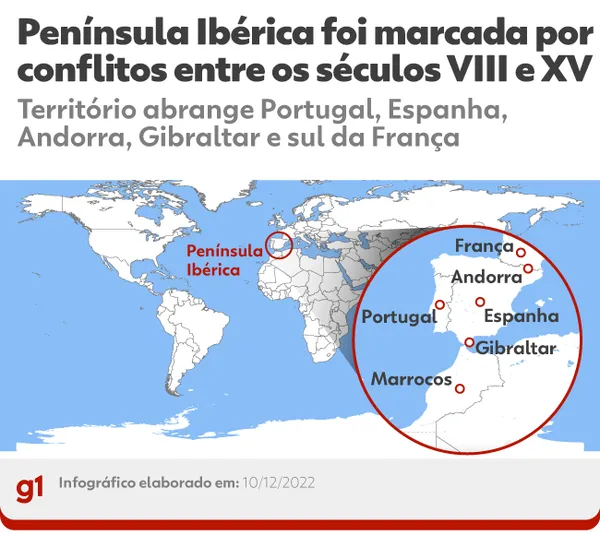Portugal completo e Norte da Espanha - Península Ibérica e Marrocos