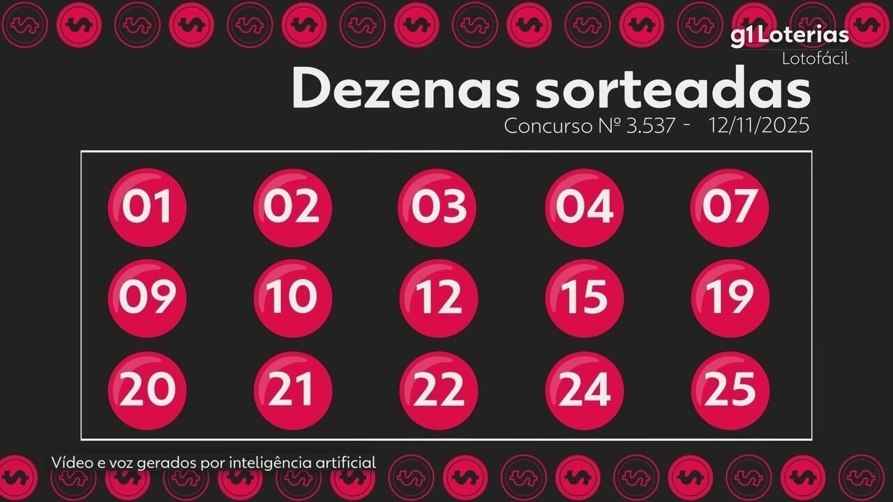 Imagem da notícia - G1