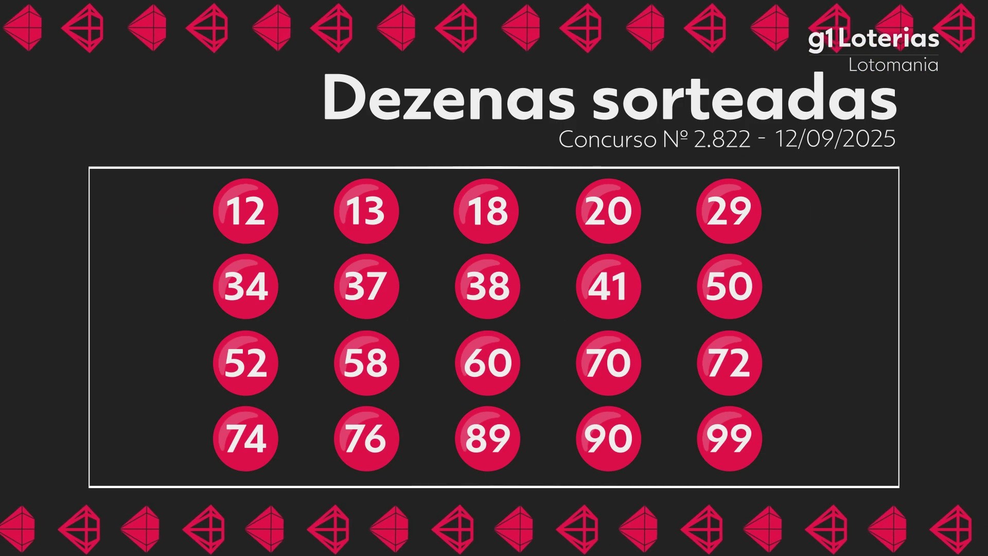 Você Não Tá Convidada pro Meu Bat Mitzvá!