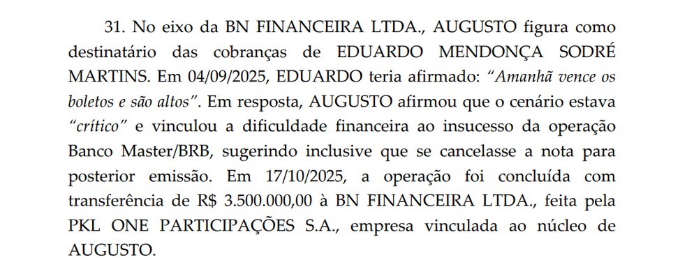 Documento oficial que cita cobrança de Eduardo Sodré a Augusto Ferreira Lima antes de repasse de R$ 3,5 milhões à BN Financeira. — Foto: Reprodução