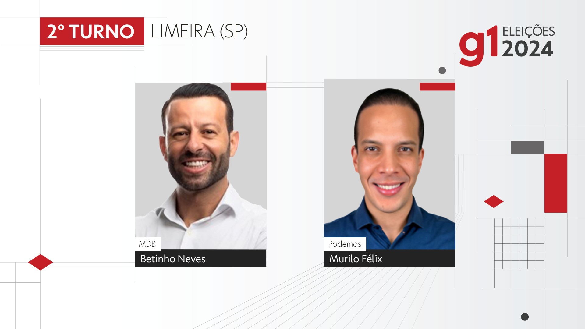 Eleições 2024 em Limeira: votação na 66ª zona eleitoral, Emeief. Prada, no 2º turno