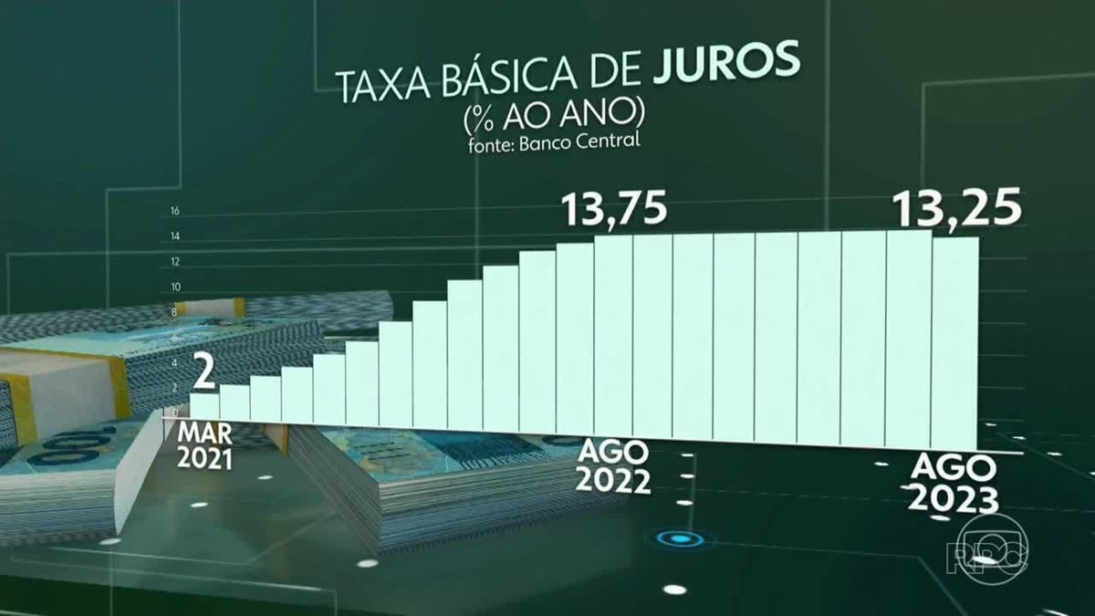 Tebet diz que 'estresse' com BC é 'coisa do passado' e projeta juros de até 11,5% no fim do ano