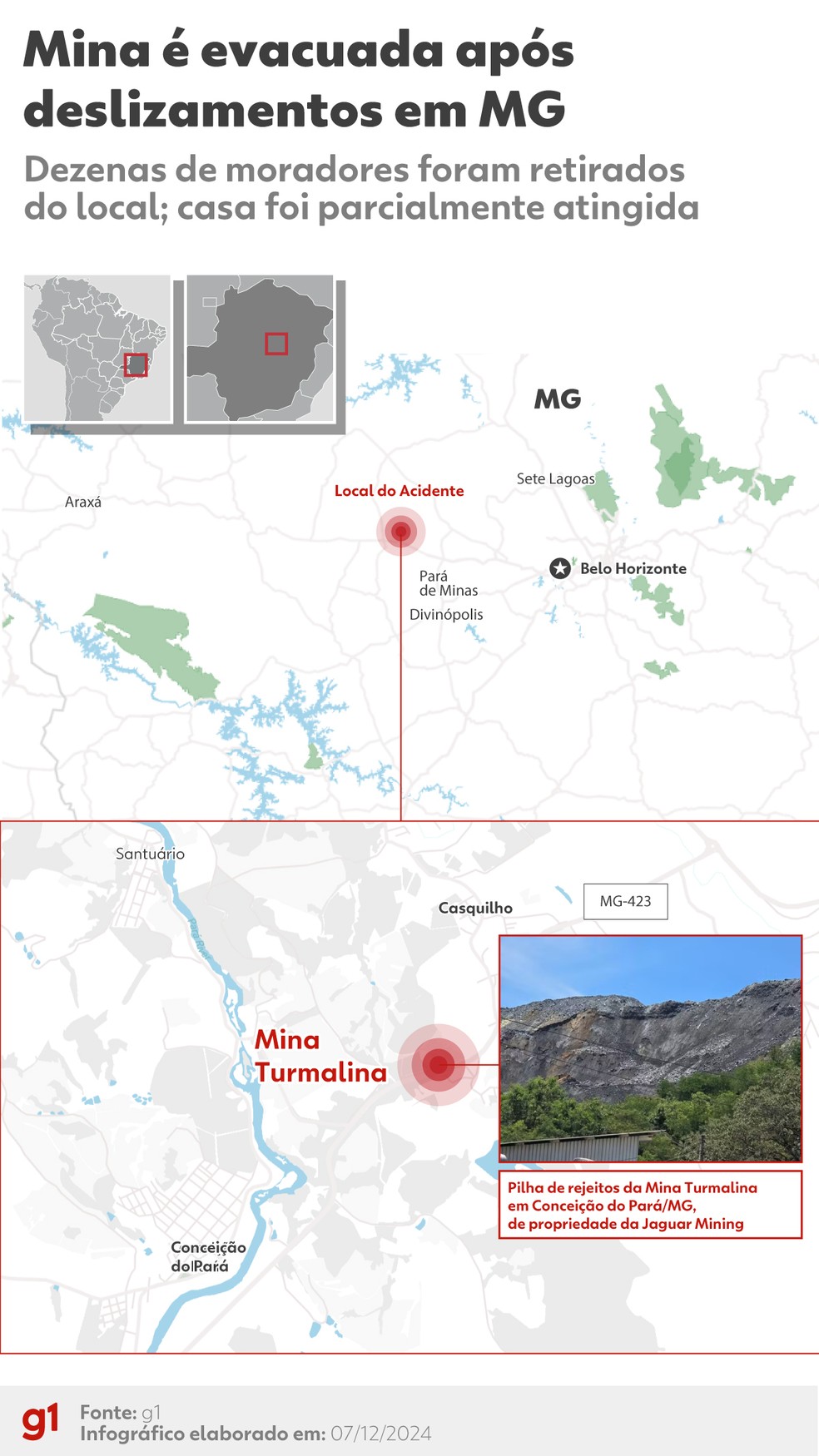 Mapa: mina em Conceição do Pará (MG) é evacuada após deslizamento em pilha de rejeitos — Foto: g1