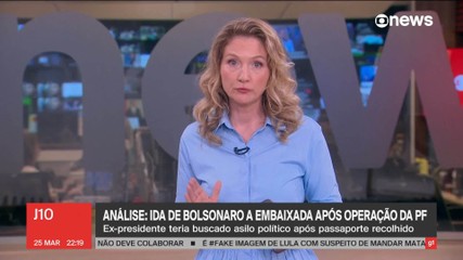 Série Jeannie é um gênio completa 50 anos, Globo News Jornal Globonews