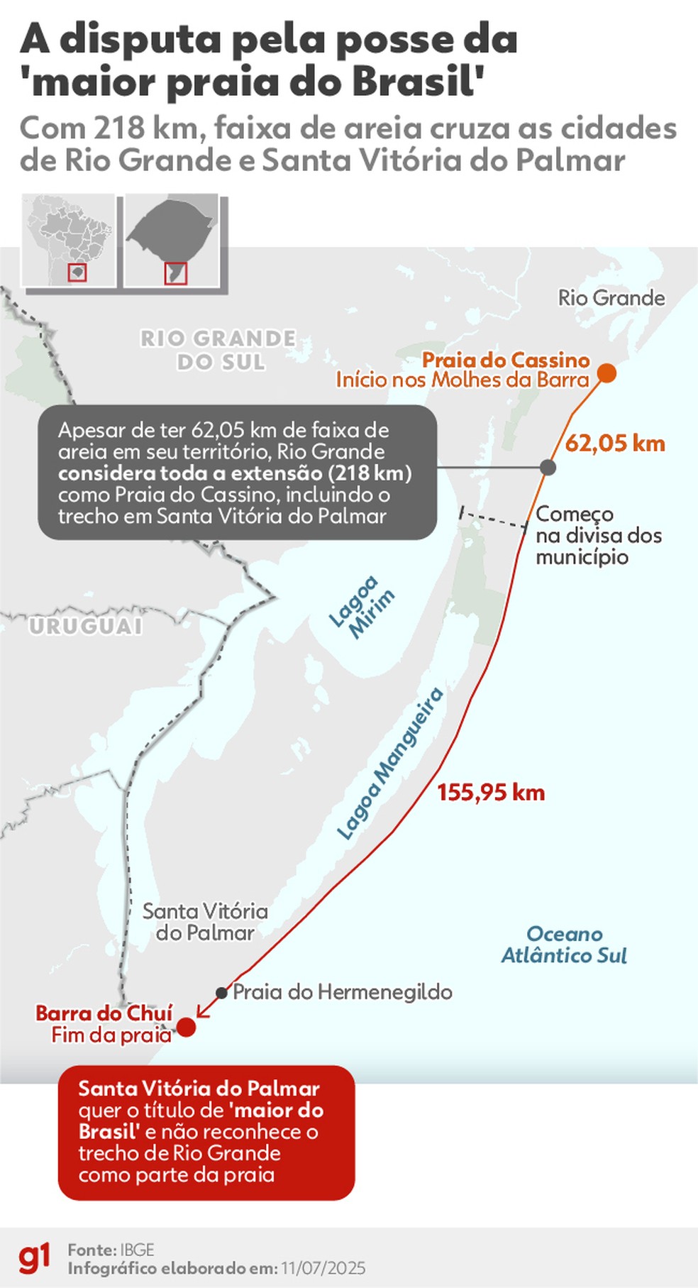 Cidades disputam a posse da "maior praia do Brasil" — Foto: Arte/g1