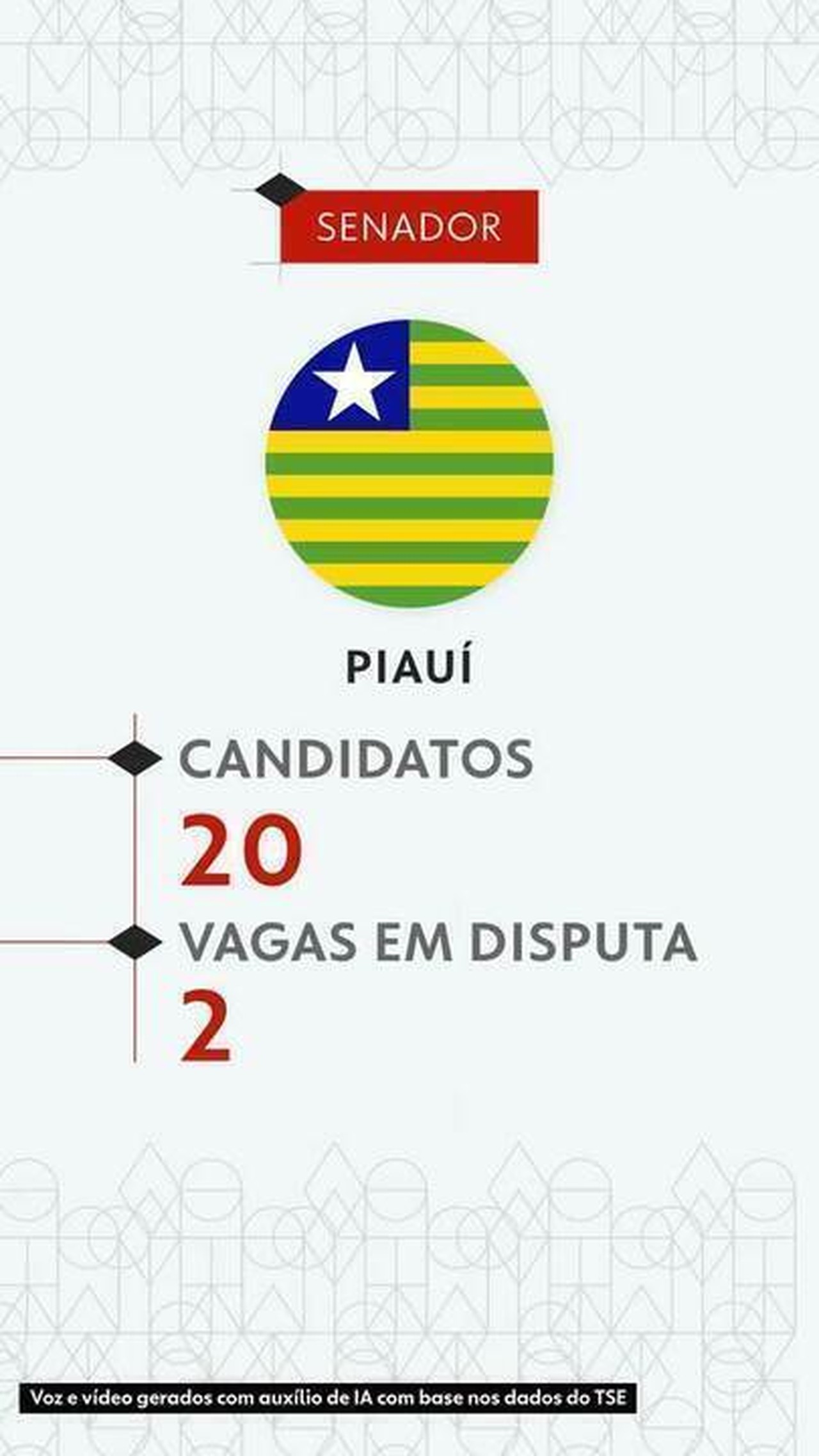 Eleições 2026: veja todos os candidatos ao Senado pelo Piauí