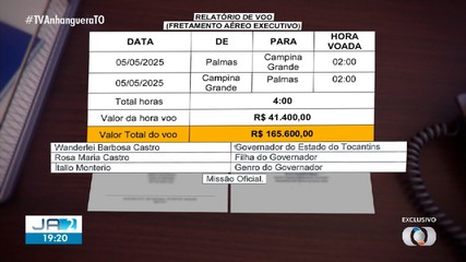 Wanderlei Barbosa gastava dinheiro público em viagens de jatinho com família e amigos