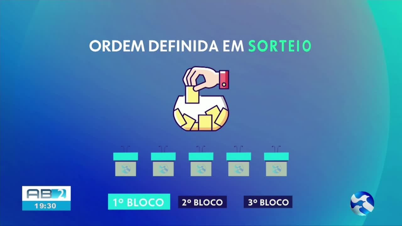 VÍDEOS: AB2 de quinta-feira, 3 de outubro de 2024