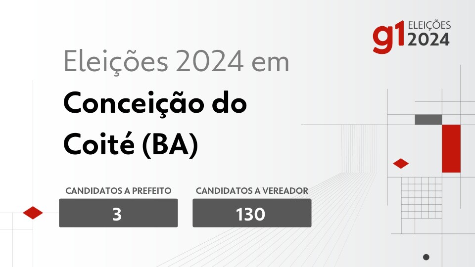 Eleições 2024 em Conceição do Coité (BA): veja os candidatos a prefeito e a vereador