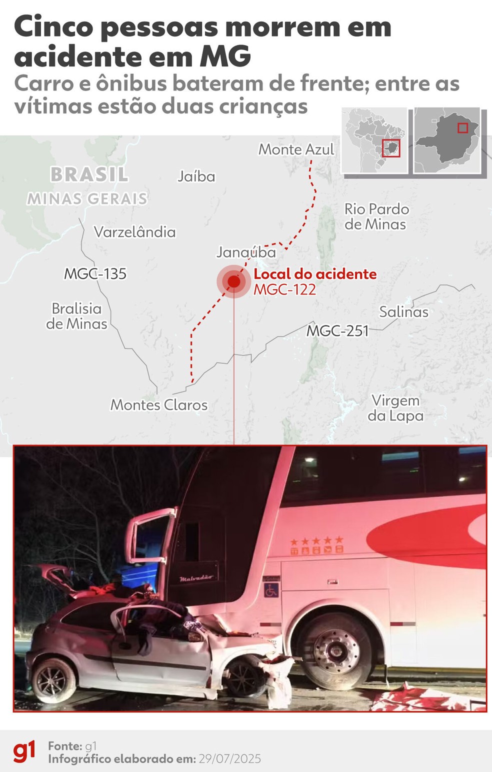 Local do acidente — Foto: g1