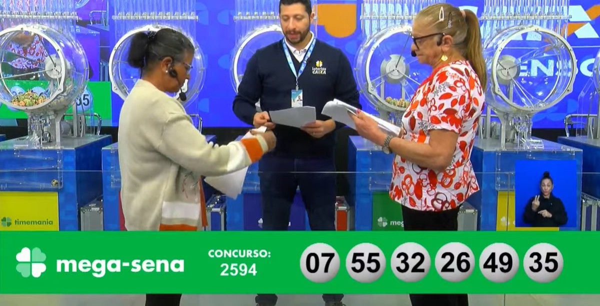 Mega Sena Concurso 2080: ninguém acertou as seis dezenas e o prêmio  acumulou para R$ 22 milhões