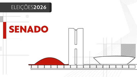 PL já elegeu 16 senadores em todo o país; veja quem são