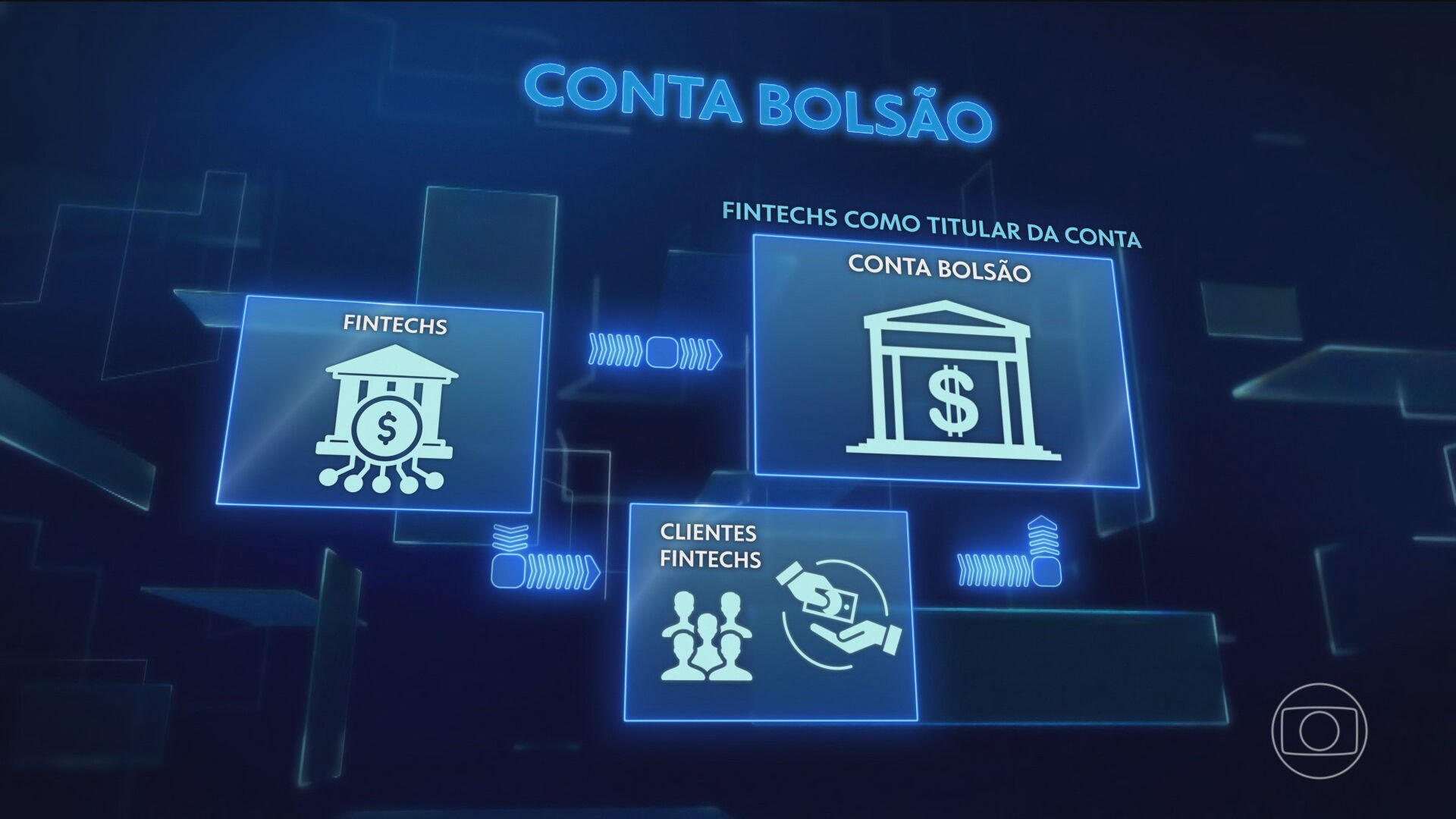 Banco Central anuncia regras novas para impedir ação do crime organizado