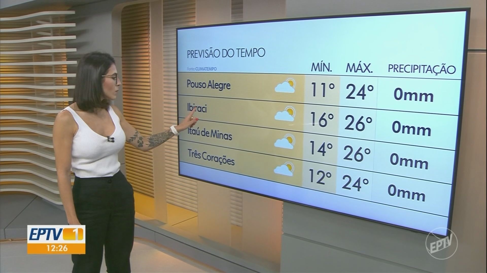 VÍDEOS: EPTV 1 Sul de Minas de sábado, 21 de junho de 2025