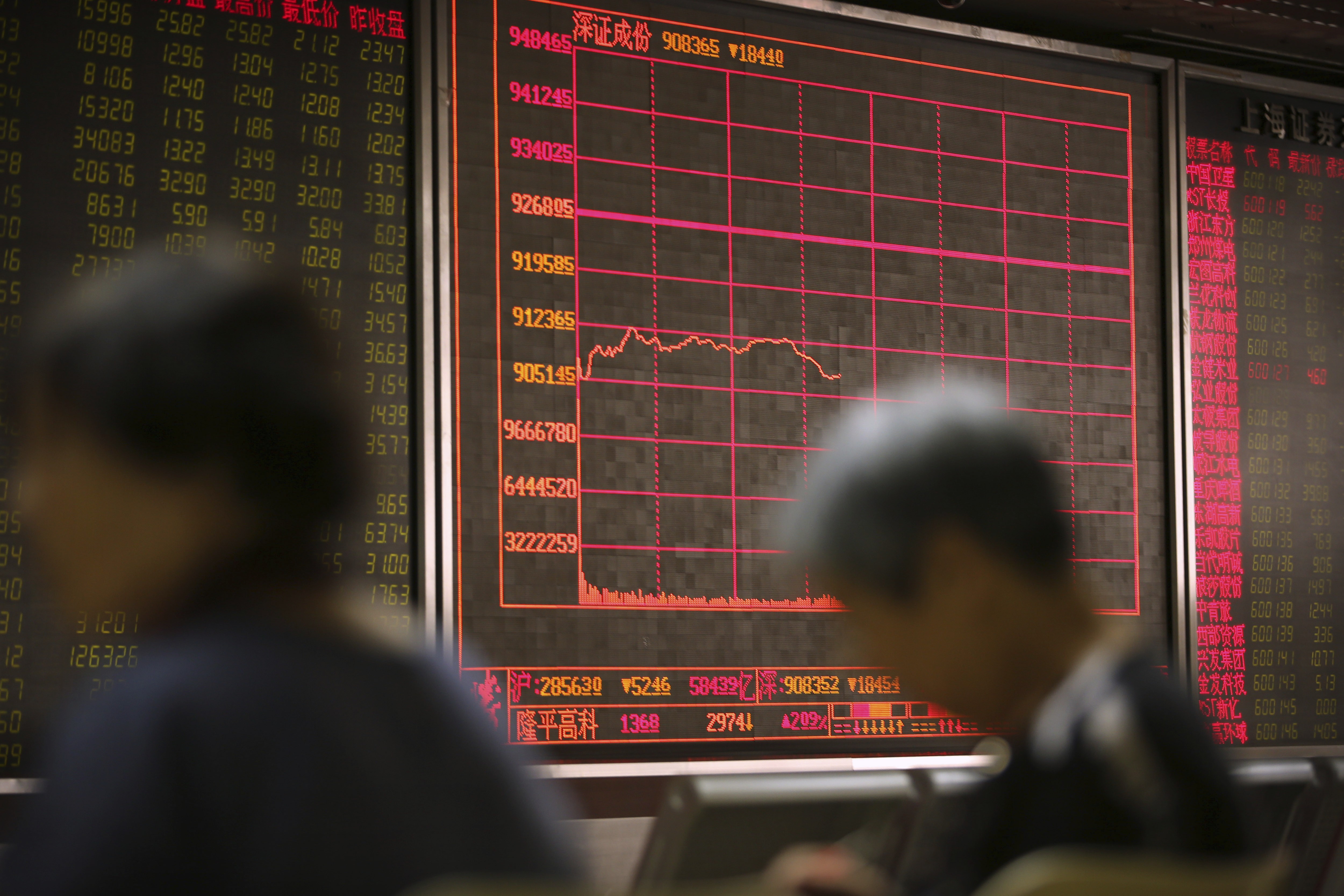 Tarifação de Trump: Ações Asiáticas Disparam Após Colapso em Wall Street
