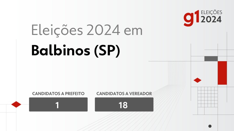 Eleições 2024 em Balbinos (SP): veja os candidatos a prefeito e a vereador