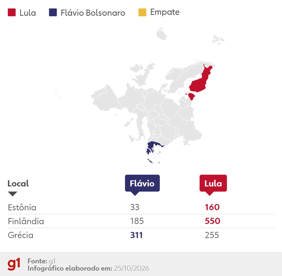 Mapa Europa - votação no exterior - 12h38 — Foto: Editoria de Arte/g1