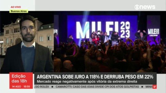 Argentina sobe juro a 118% e derruba peso em 22% - Programa: Jornal GloboNews edição das 18h 