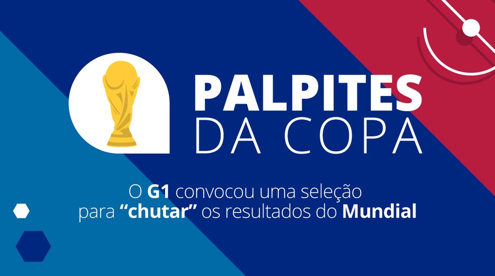 Palpite no placar dos jogos do Brasil vai virar prêmio nas redes