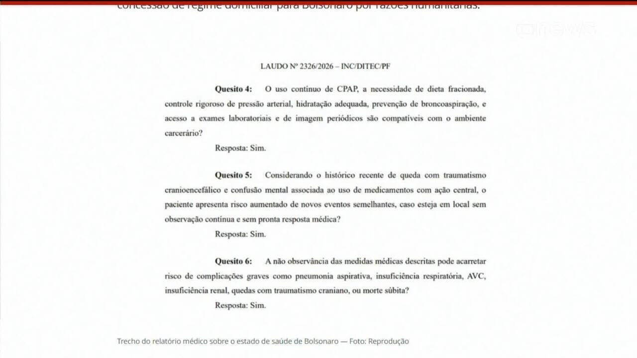 Bolsonaro afirma que cela na 'Papudinha' é melhor do que detenção anterior, na PF