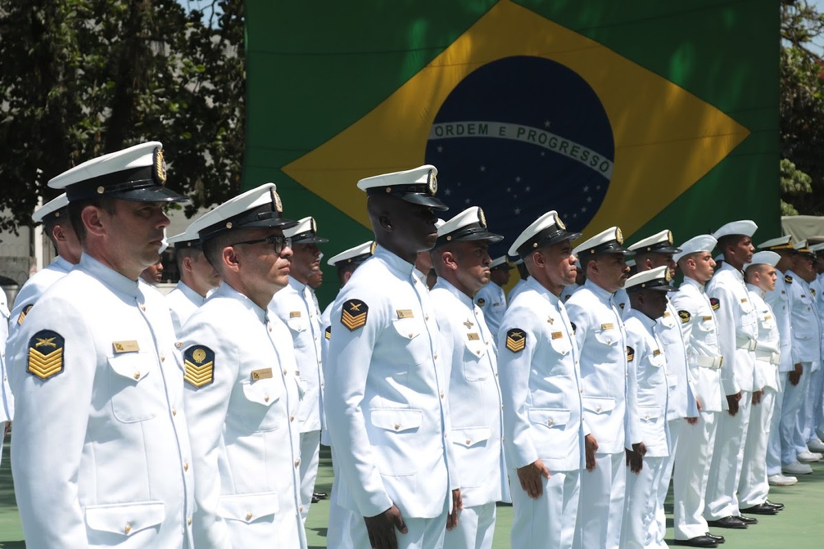 Guia Fuzileiro Naval: Entenda o que é e como funciona ️ Descubra a😦 ...