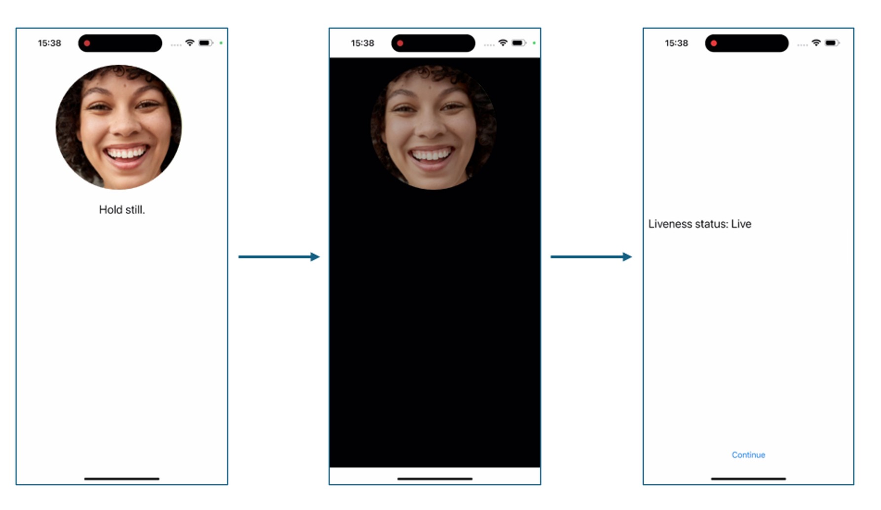 Golpistas conseguem usar suas fotos nas redes para burlar o reconhecimento facial?