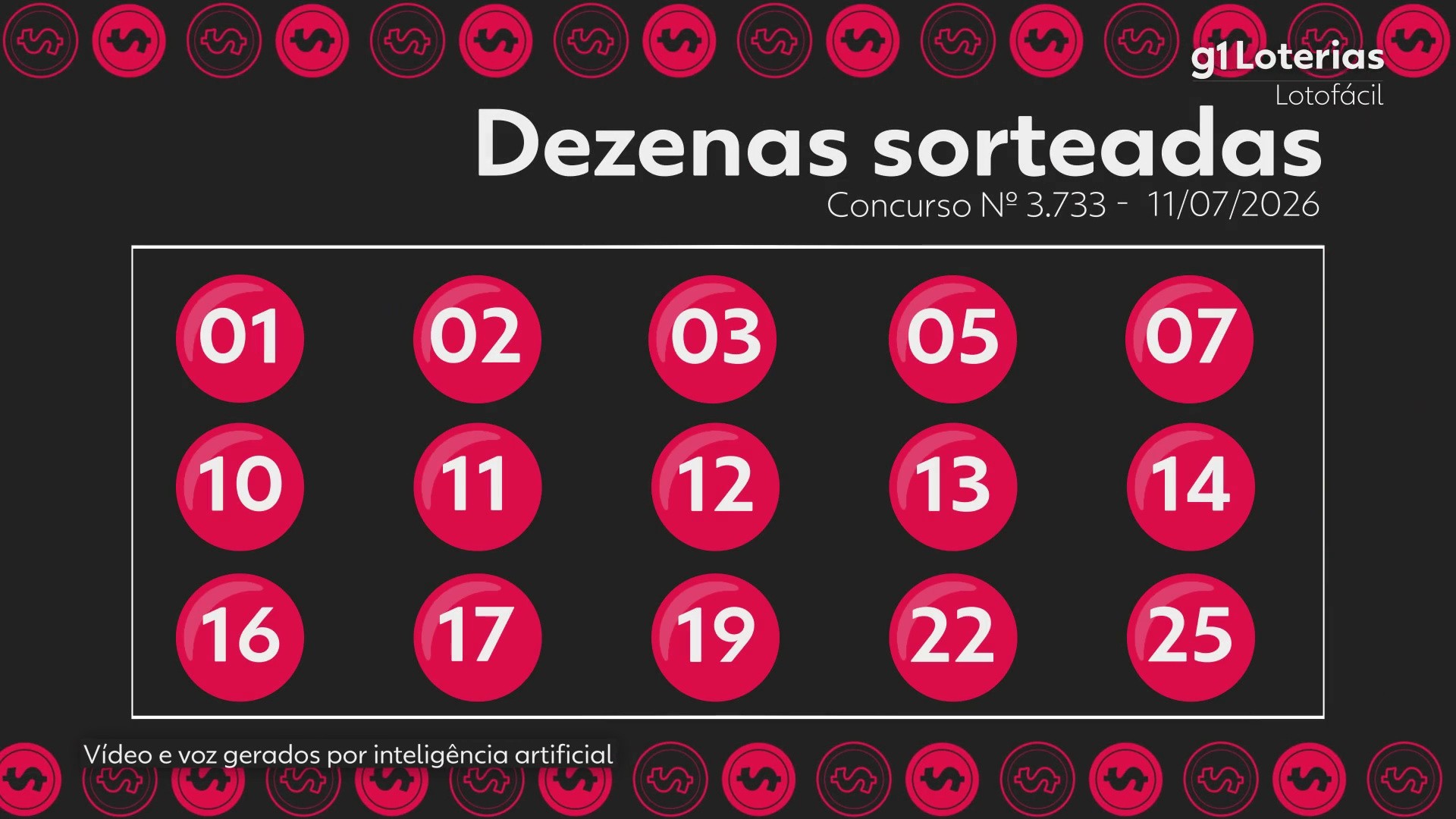 Lotofácil hoje: resultado do concurso 3733 e números sorteados