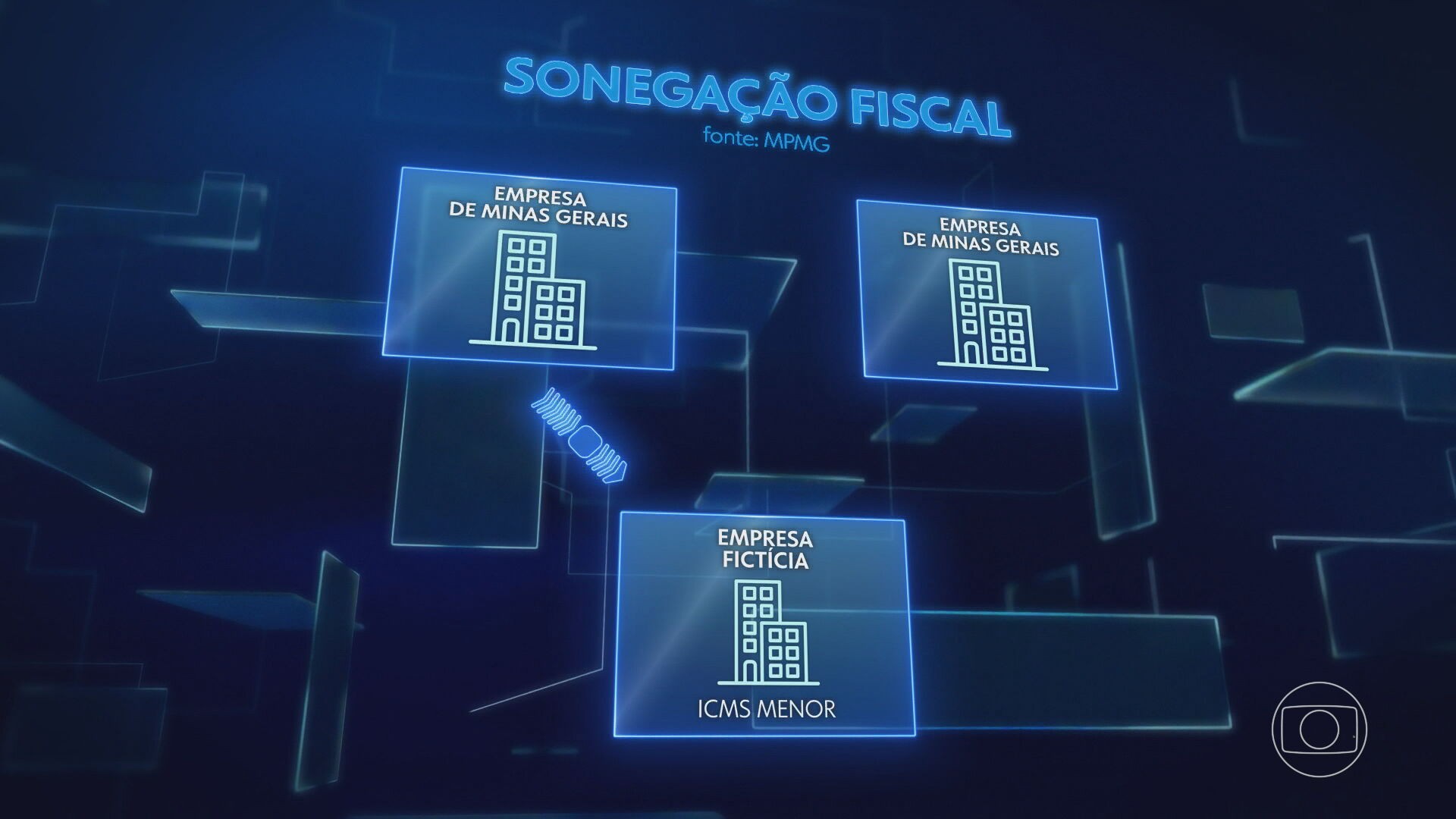 Operação investiga esquema milionário de sonegação de impostos no setor de comércio em MG