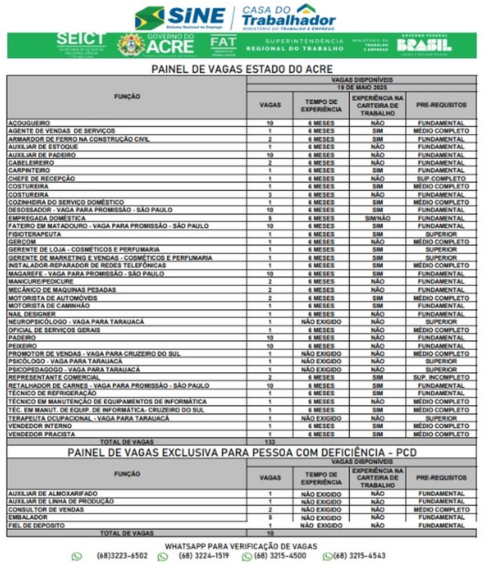 Painel de vagas de emprego nesta segunda-feira (19) — Foto: Reprodução/Sine-AC