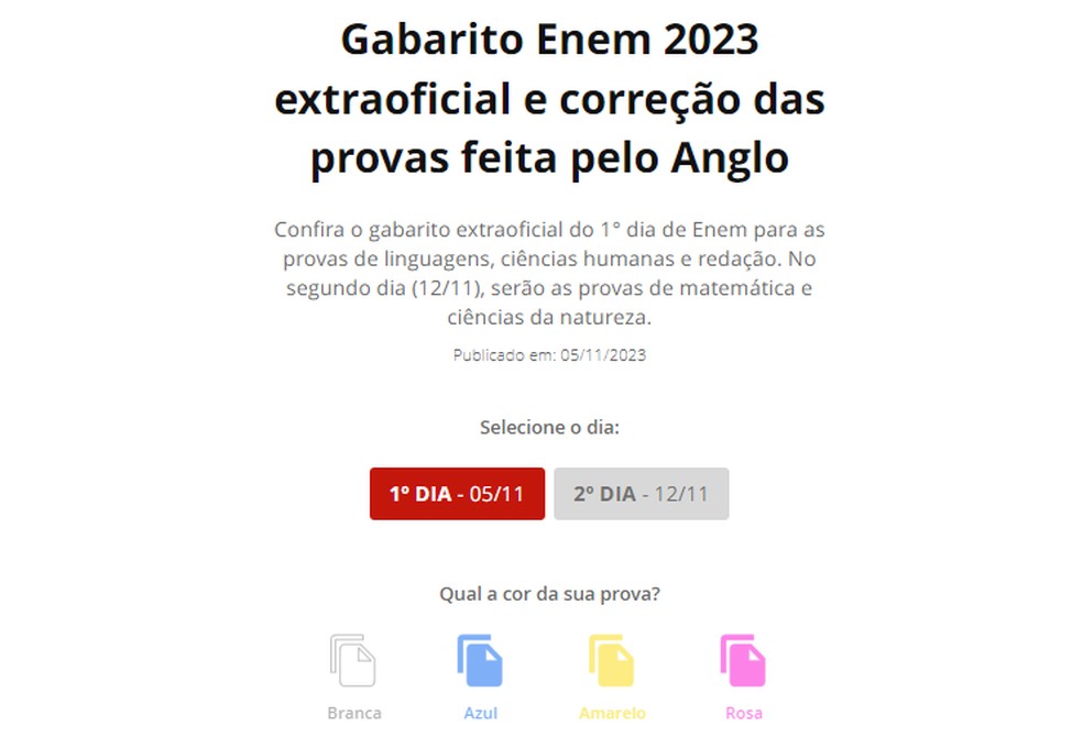 Resultado ENEM 2023: Gabarito, Notas, Local de Prova (CONFIRA!!!)