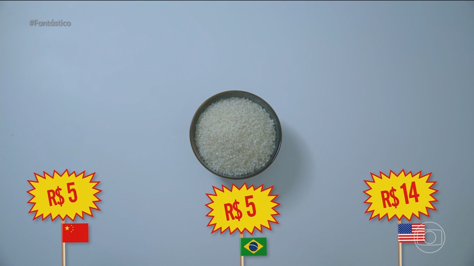 Por que a China tem comida fresca e barata, enquanto os EUA enfrentam alta de preços e consumo de alimentos industrializados?