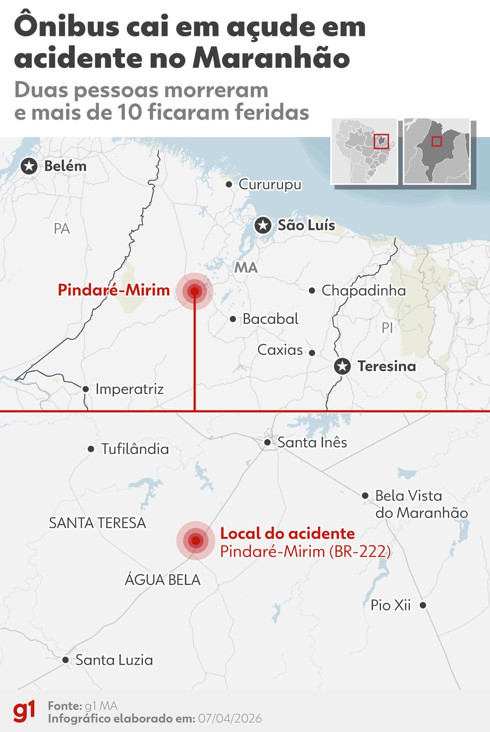 INFOGR&Aacute;FICO: acidente com &ocirc;nibus e tr&ecirc;s carros deixa dois mortos e 14 feridos no MA &mdash; Foto: Arte/g1