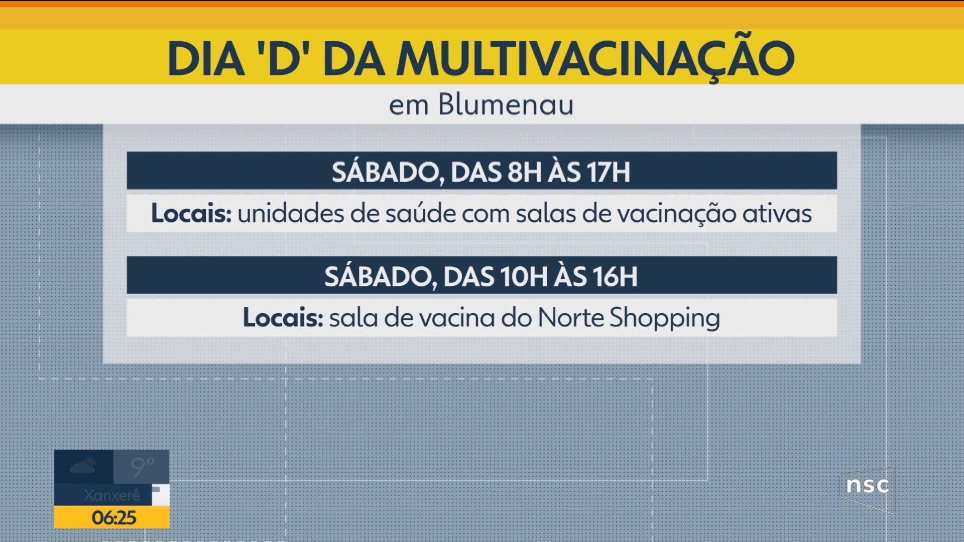 VÍDEOS: Bom Dia Santa Catarina de sexta-feira, 21 de agosto de 2026