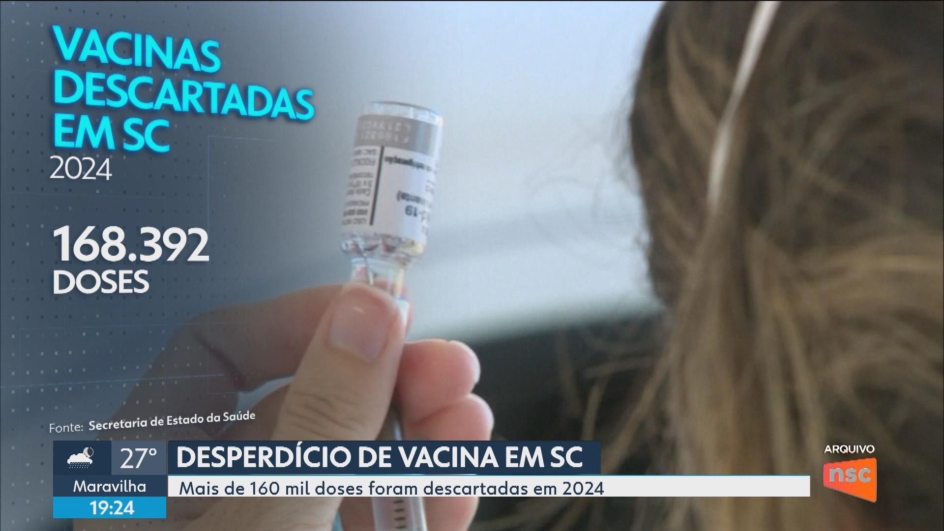 Desperdício de vacinas: Estado e maiores municípios de Santa Catarina jogaram fora mais de 1 milhão de doses nos últimos 3 anos