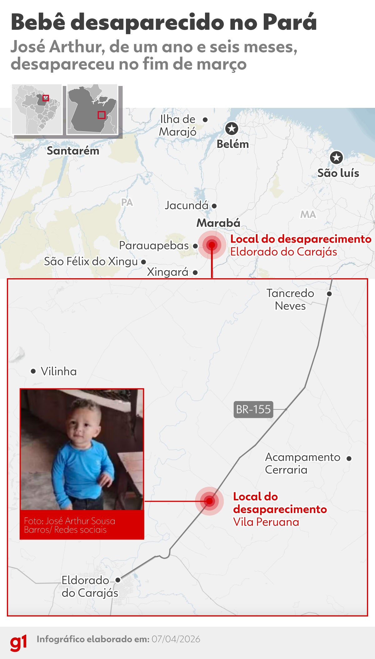 Justiça libera suspeitos de envolvimento no caso do bebê José Arthur após fim de temporária no PA​‌​
