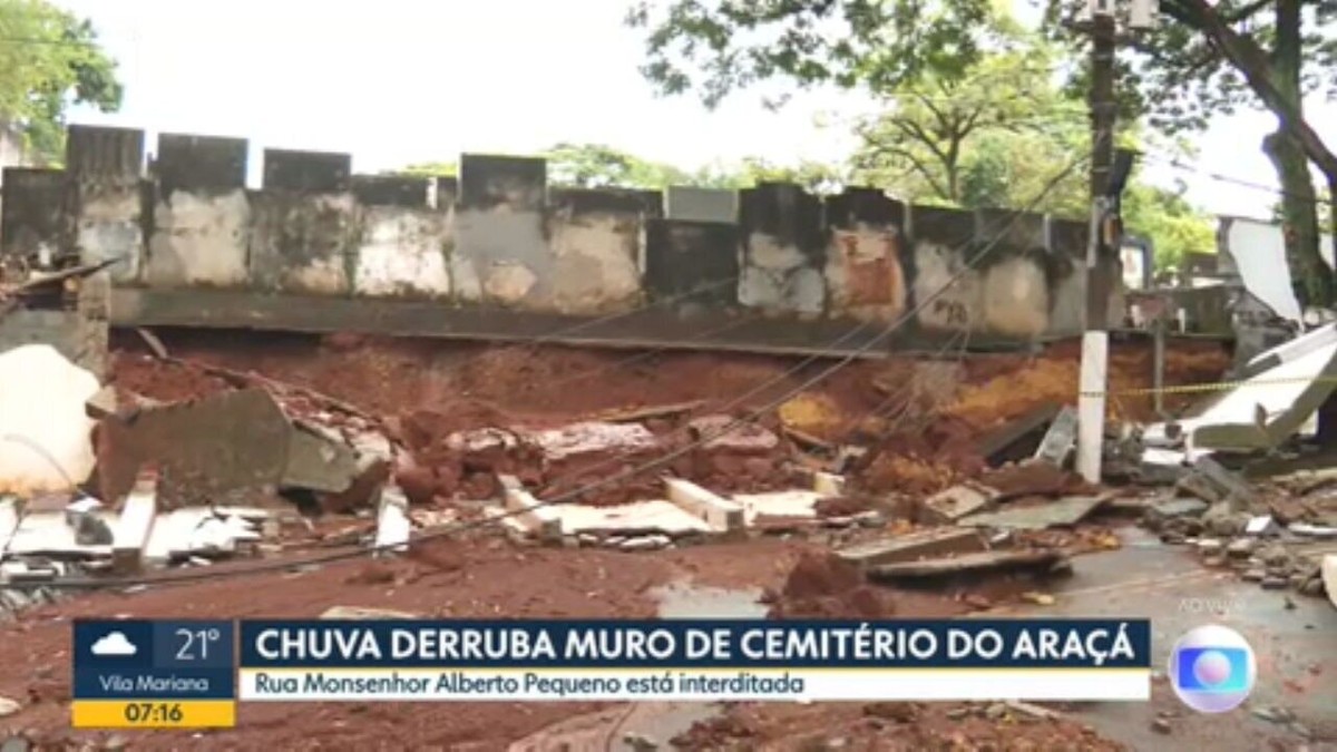 Cemitério Do Araçá Em Sp Onde Muro Desabou Durante Chuva Tem