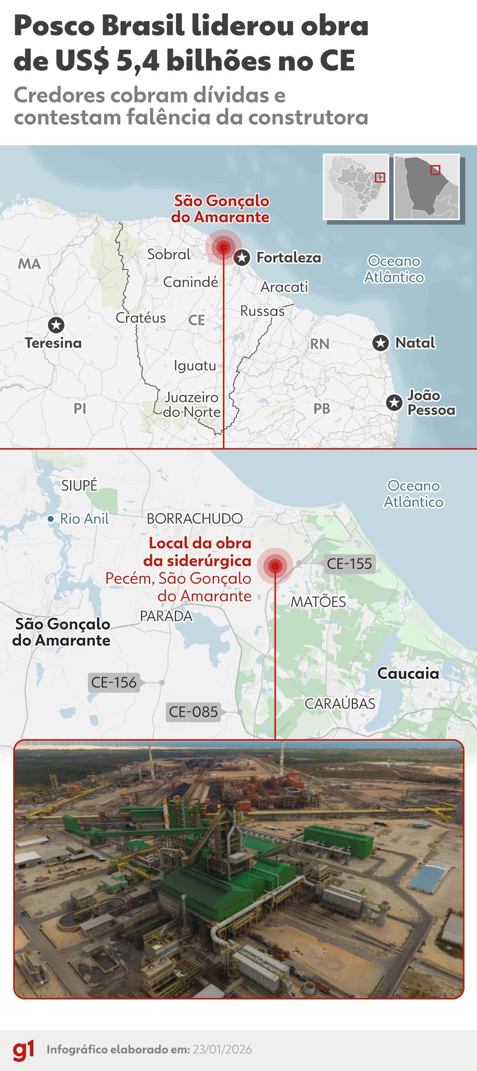 Infográfico - Local da obra da siderúrgica que seria feita no Pecém em parceria com empresa sul-coreana. — Foto: Arte/g1