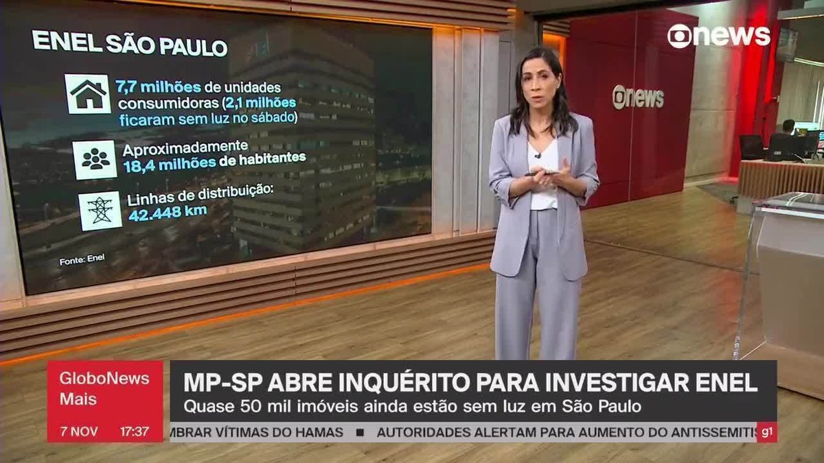 Enel Brasil vai fornecer energia renovável a 80% das agências do Itaú -  Época Negócios