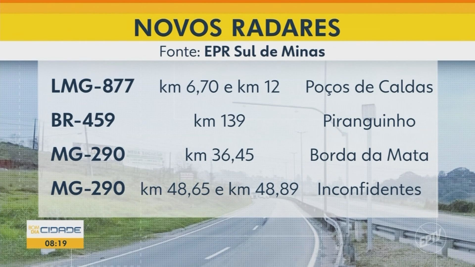 VÍDEOS: Bom Dia Cidade Sul de Minas de terça-feira, 6 de janeiro de 2026