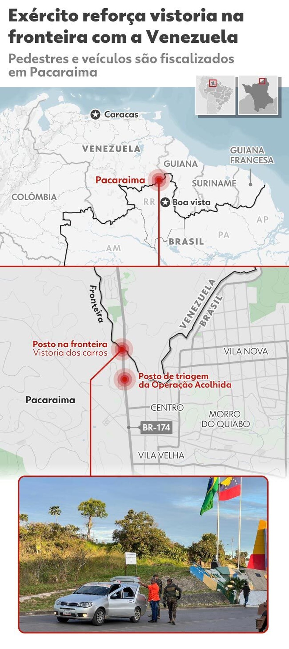 Infográfico mostra fronteira do Brasil com a Venezuela, onde o Exército brasileiro reforçou vistoria após ataque dos EUA. — Foto: Arte/g1